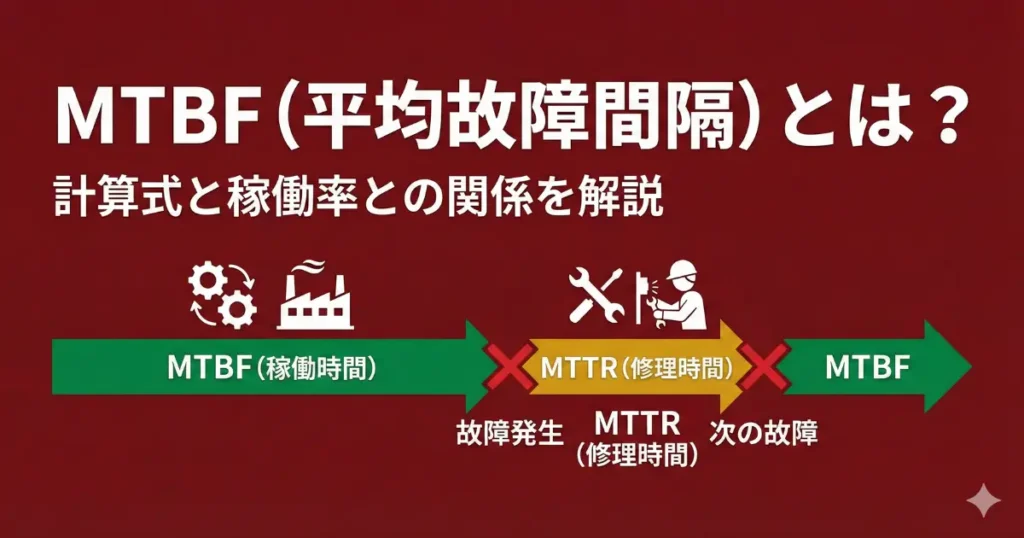 MTBFとは？計算式・稼働率との関係・製造業での改善方法を解説