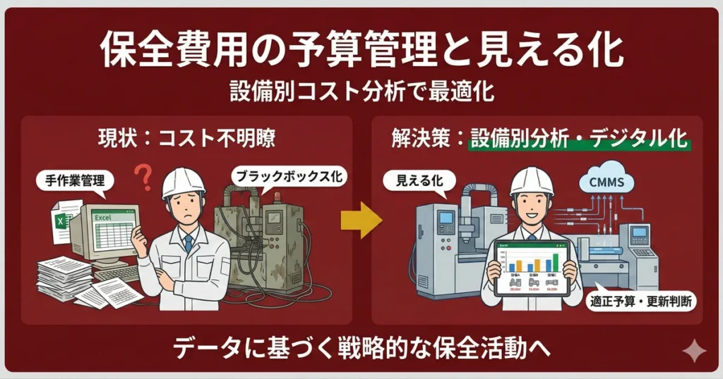 FMEAとは？製造業での書き方・RPN算出・実施手順を事例つきで解説