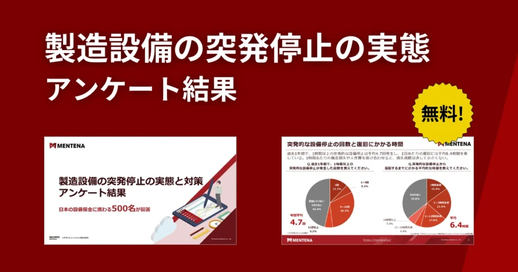 製造設備の突発停止の実態に関するアンケート結果